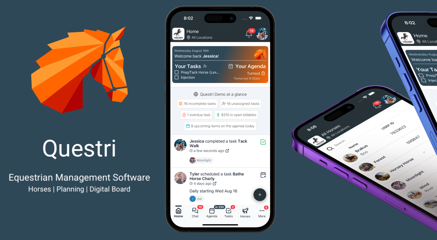 Planning Daily Tasks